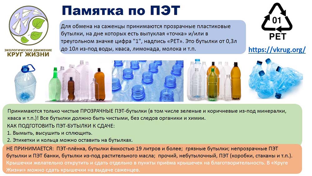 памятка по ПЭТ памятка по ПЭТ