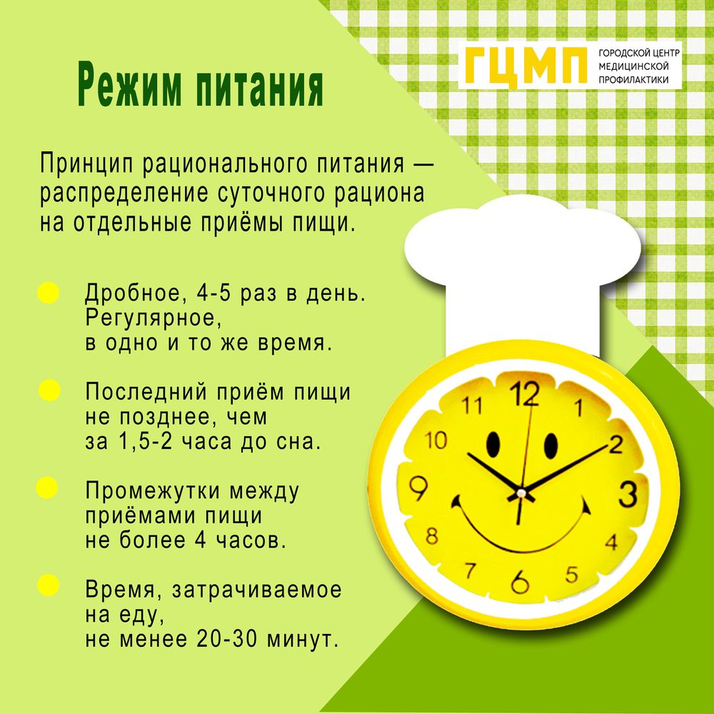 режим питания режим питания