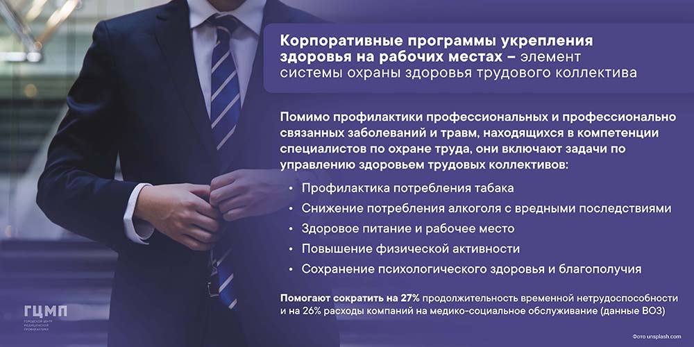 Здоровье на рабочем месте
