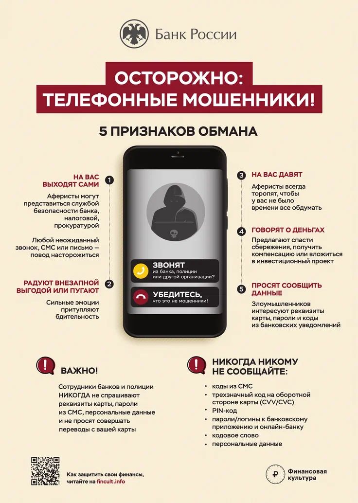 Информационные материалы, предупреждающие о рисках мошеннических операций с использованием платежных карт