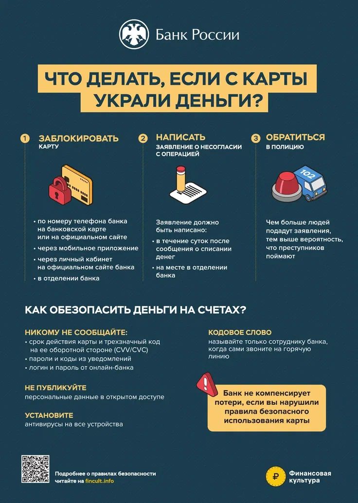 Информационные материалы, предупреждающие о рисках мошеннических операций с использованием платежных карт