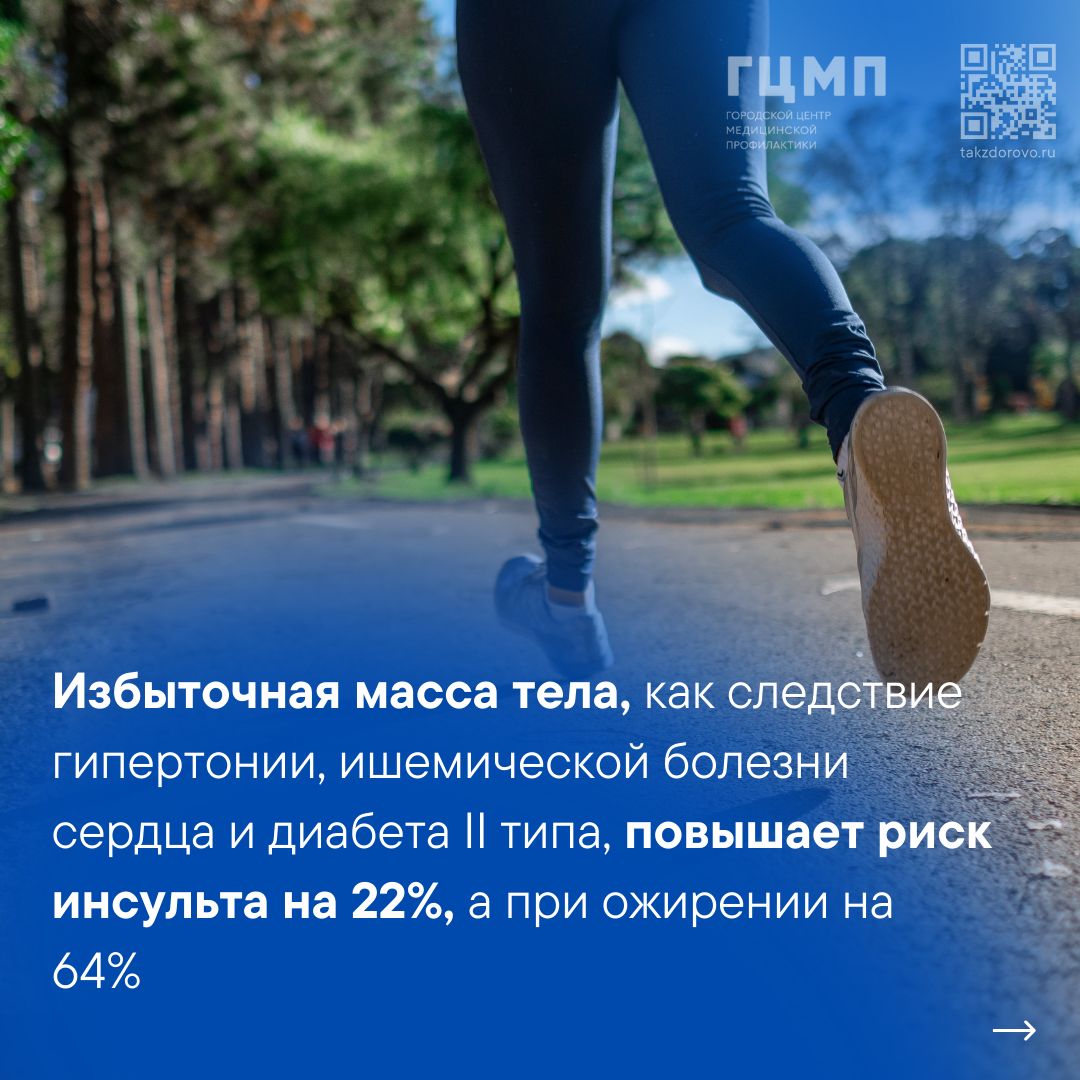 23-29 октября неделя борьбы с инсультом