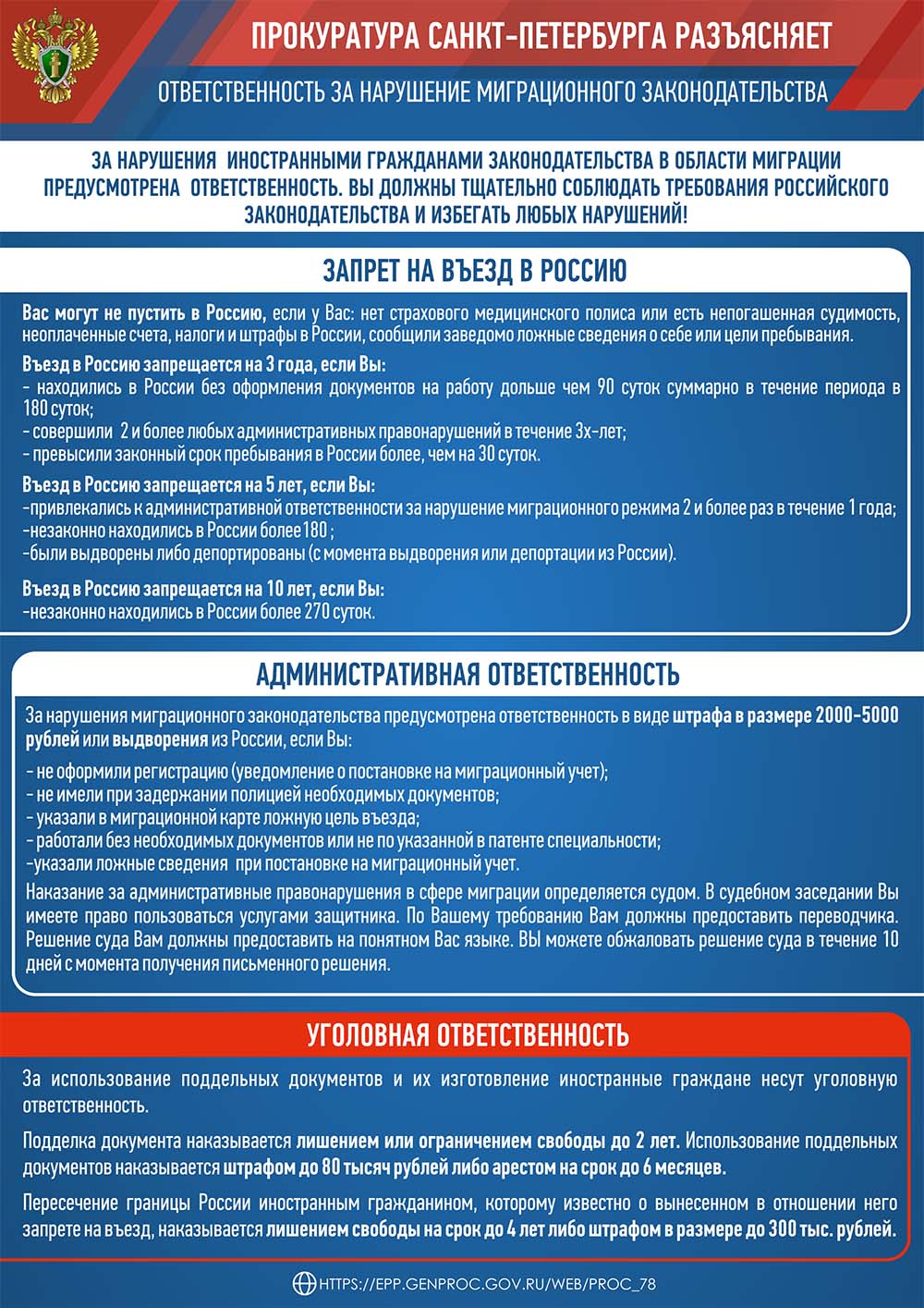 нарушение миграционного законодательства