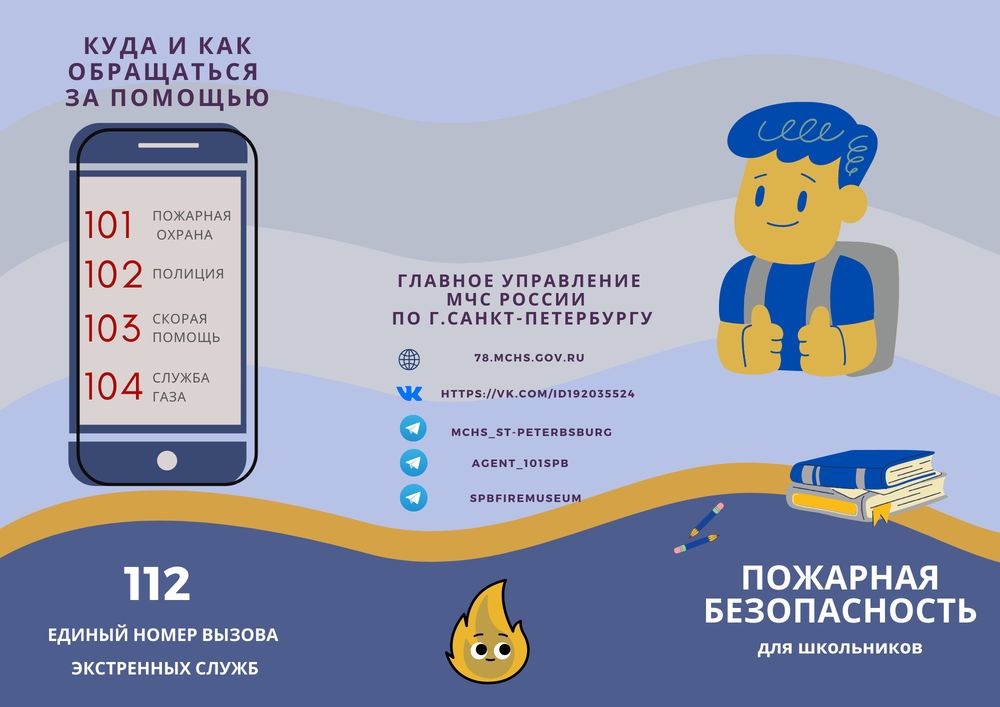 пожарная безопасность