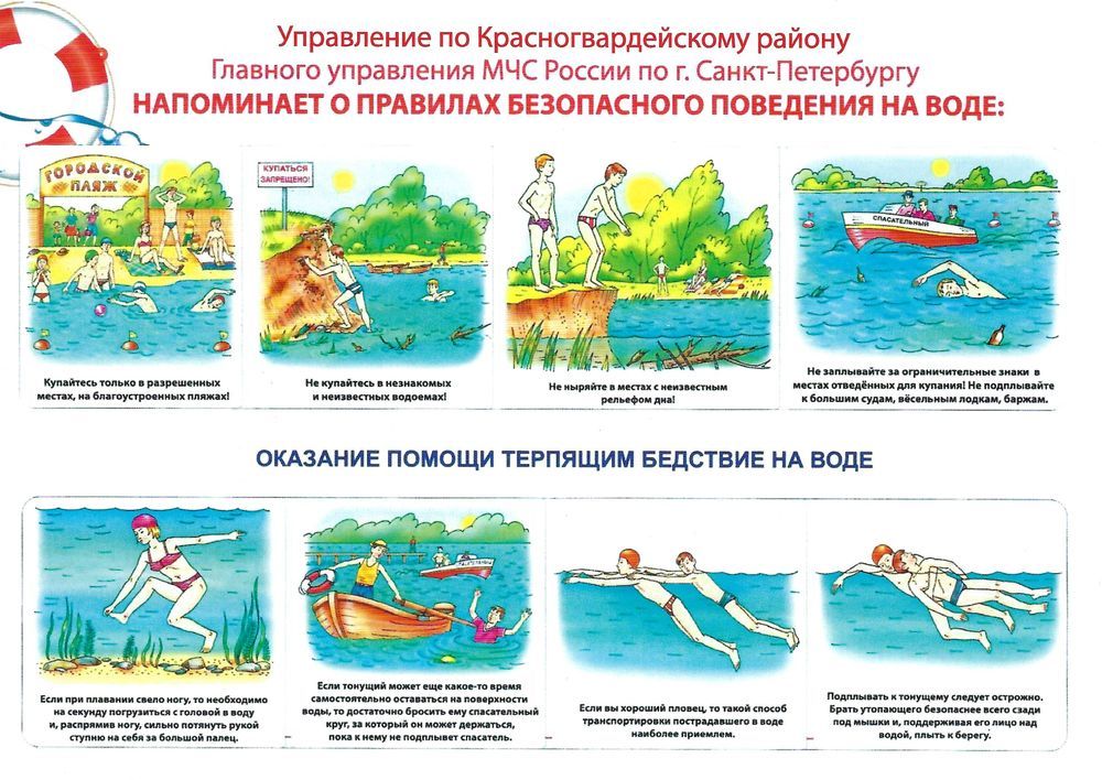 Безопасность на воде