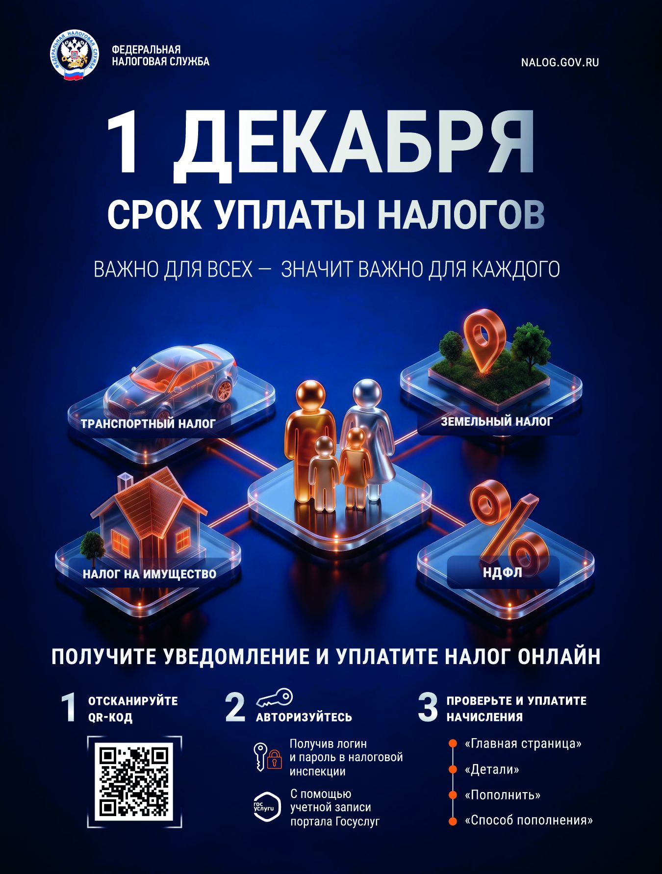 1 декабря срок уплаты налогов